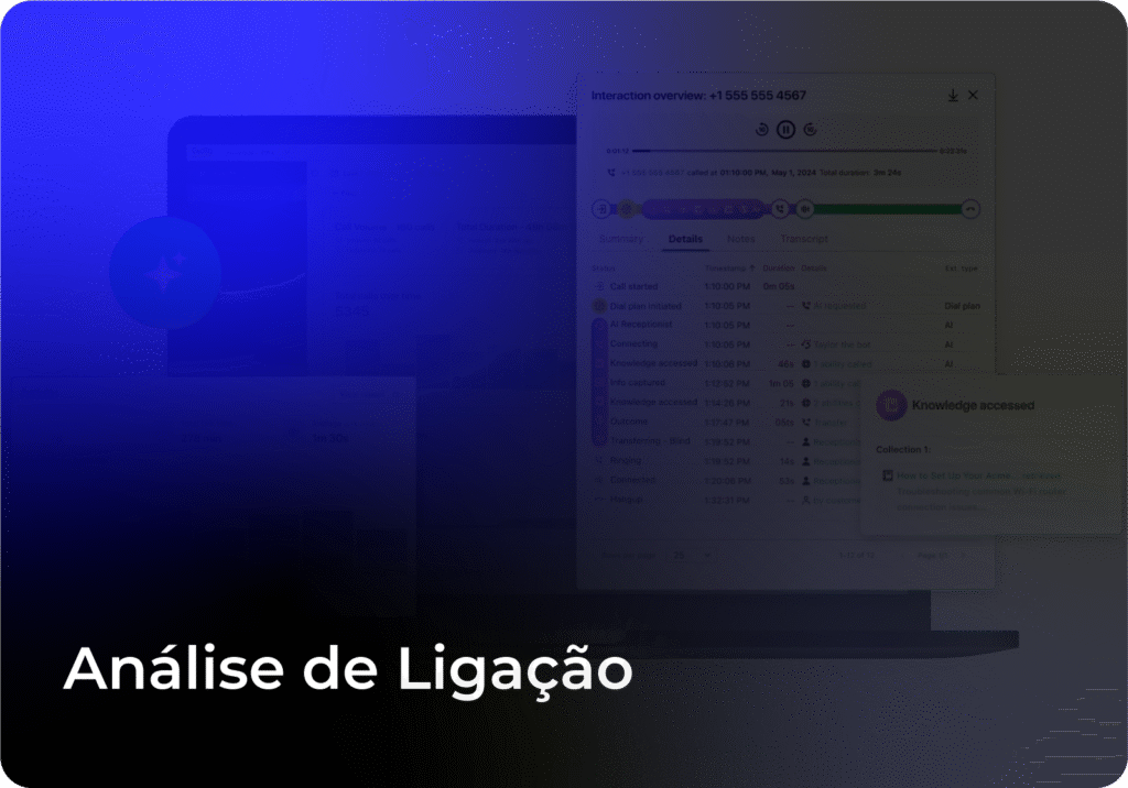 Análise de ligação
