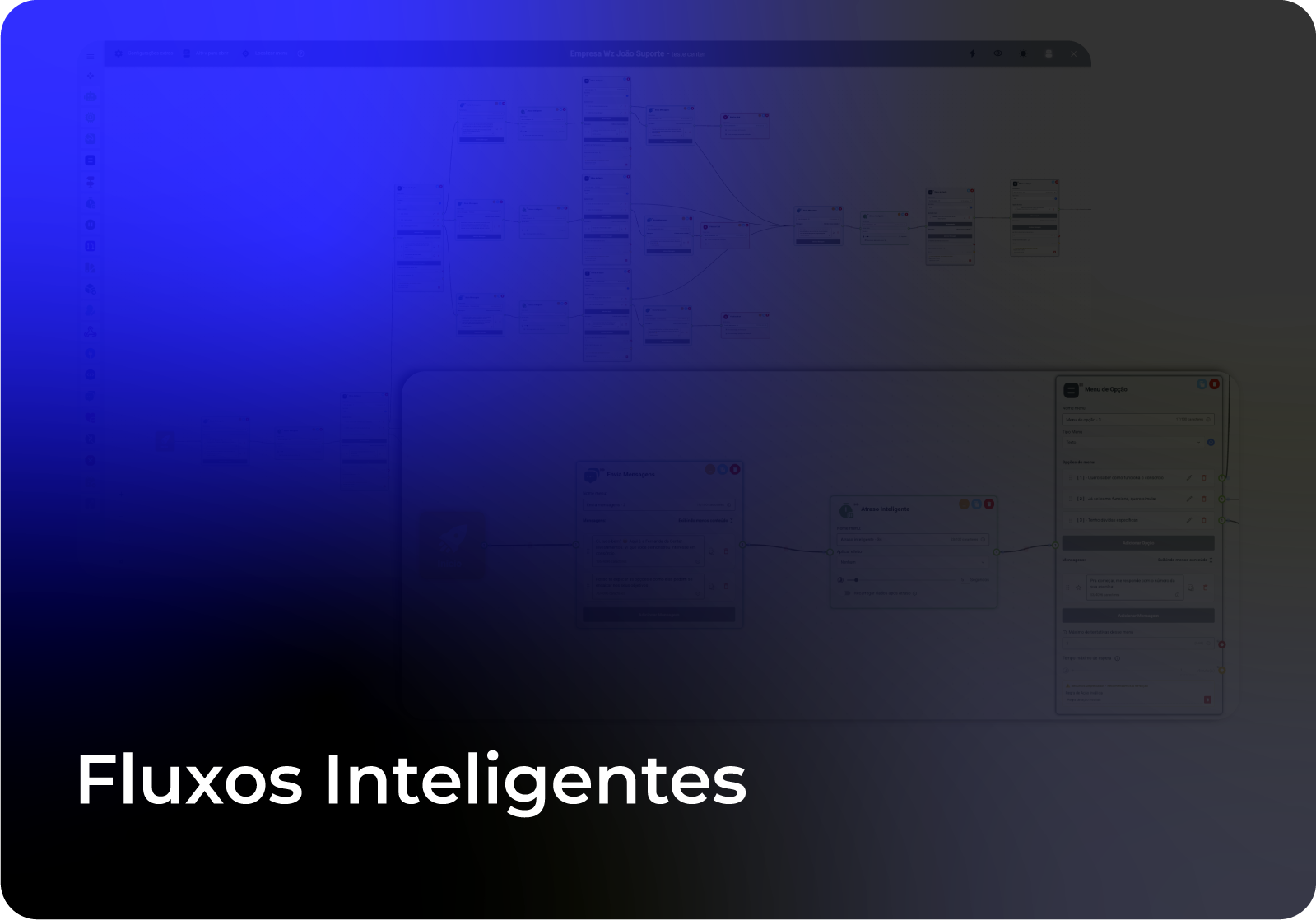 Fluxos Inteligentes de Atendimento