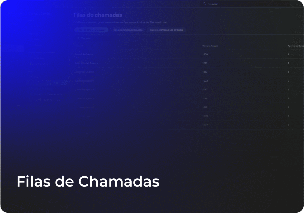 Filas de chamadas